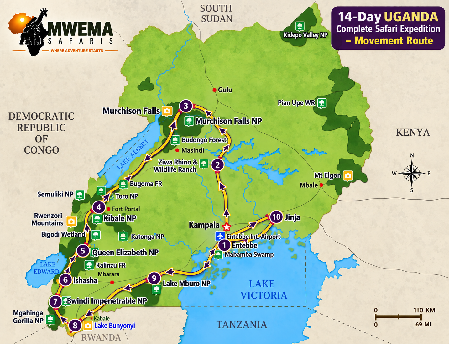 14-Day Uganda Complete Safari Expedition